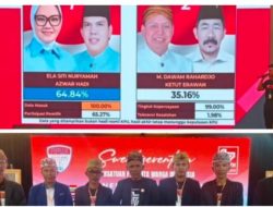 Ketua PPWI Lampung Timur Ucapkan Selamat dan Sukses Kepada Mbak Ela Azwar Pemenang Pilkada Lamtim 2024